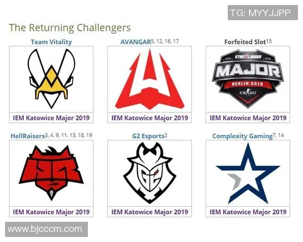 权威发布：全球CSGO团队协作实力排名揭晓，谁将登顶巅峰之战